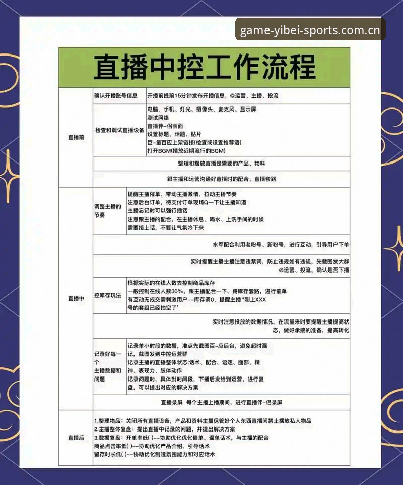 易倍体育手机直播必备 易倍体育手机直播必备功能详解与使用指南