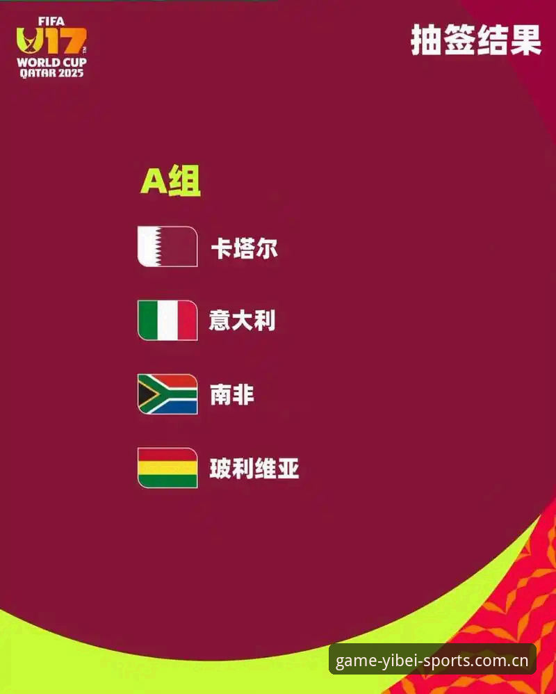 易倍体育竞技激情 U17世界杯抽签结果揭晓,中国男女足能否在卡塔尔和摩洛哥书写新篇章?