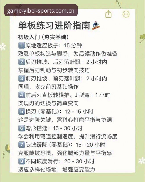 易倍体育怎么使用 易倍体育平台使用必备知识:从入门到熟练的完整指南