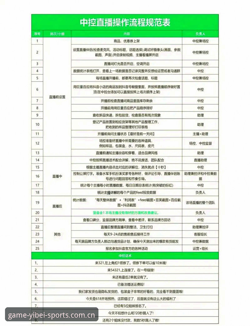 易倍体育实时直播 易倍体育实时直播实用指南:从入门到精通的全流程操作技巧